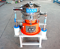 氣體保護(hù)振動(dòng)篩是依靠一些氣體的保護(hù)完成物料在篩分，能夠保證物料在篩分過(guò)程種不會(huì)被氧氣氧化。