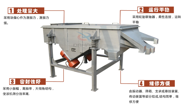 尿素專用振動(dòng)篩工作特點(diǎn)：處理量：采用塊偏心作為激振力，激振力強(qiáng)。運(yùn)行平穩(wěn)：采用輪胎廉州，柔性連接，運(yùn)轉(zhuǎn)平穩(wěn)。密封性好：采用小振幅，高頻率，大傾角結(jié)構(gòu)，使該機(jī)篩分效率高。維修方便：有振動(dòng)器，篩箱，支承或懸掛裝置，傳動(dòng)裝置等部分組成結(jié)構(gòu)簡(jiǎn)單，維修方便。