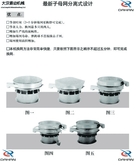 玉米振動(dòng)篩換網(wǎng)圖示：1，將網(wǎng)架方平2，將篩網(wǎng)平鋪在網(wǎng)架上，留出5cm的篩網(wǎng)，將上層篩框平方到篩網(wǎng)上，減輕多余的篩網(wǎng)，固定上層篩框，換網(wǎng)完成。