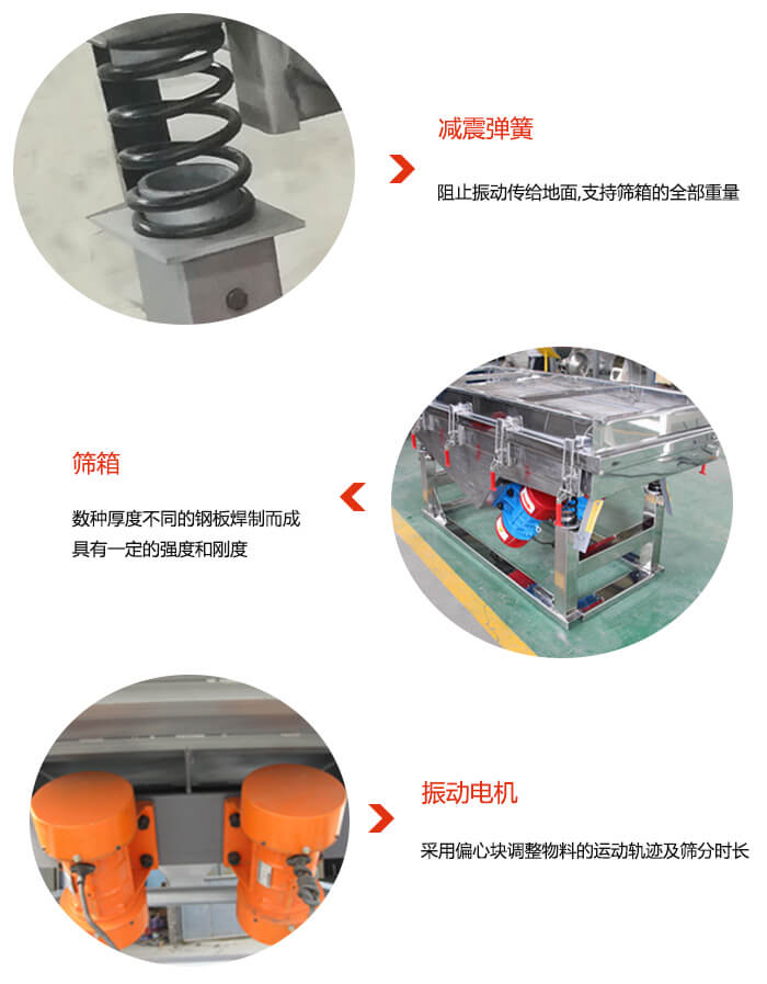 塑料顆粒振動(dòng)篩振動(dòng)電機(jī)，彈簧等部件特點(diǎn)展示