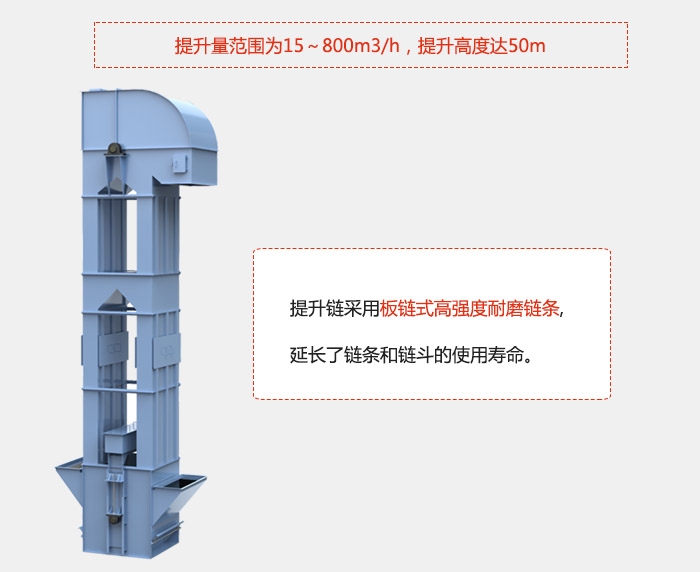 提升量范圍在：15-800m3/h，提升高度達：50m采用板鏈式高強度耐磨鏈條，延長了鏈條和鏈斗的使用壽命。