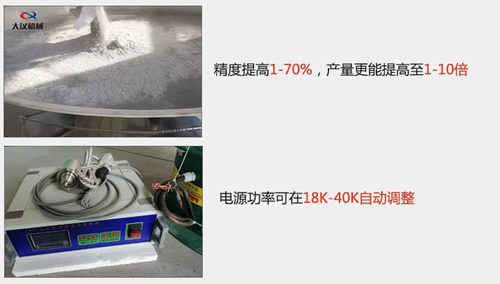 精度提高1—70%，產(chǎn)量更能提高至1-10倍  電源功率可在18K-40K自動(dòng)調(diào)整