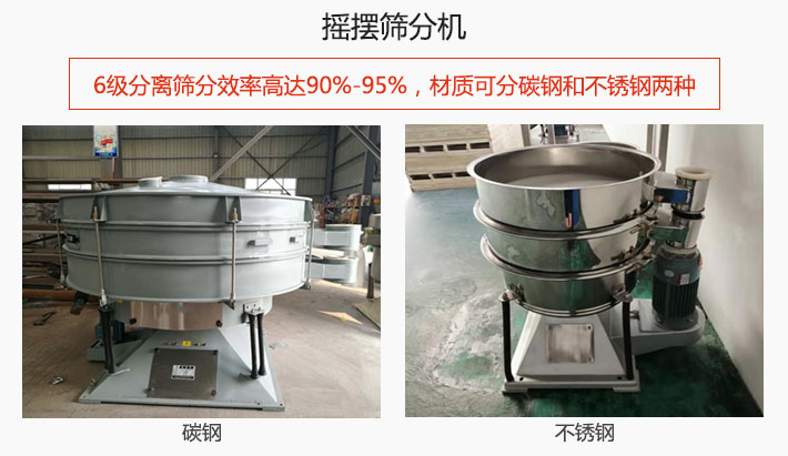 搖擺篩分機(jī)6級(jí)分離篩分效率高達(dá)90%-95%，材質(zhì)可分碳鋼和不銹鋼兩種。