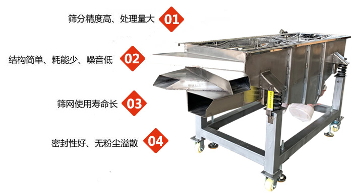 食品直線振動篩工作特點：1，篩分精度高，處理量大2，結(jié)構(gòu)簡單，耗能少，噪音低3，篩網(wǎng)使用壽命長。4，密封性好，無粉塵溢散。
