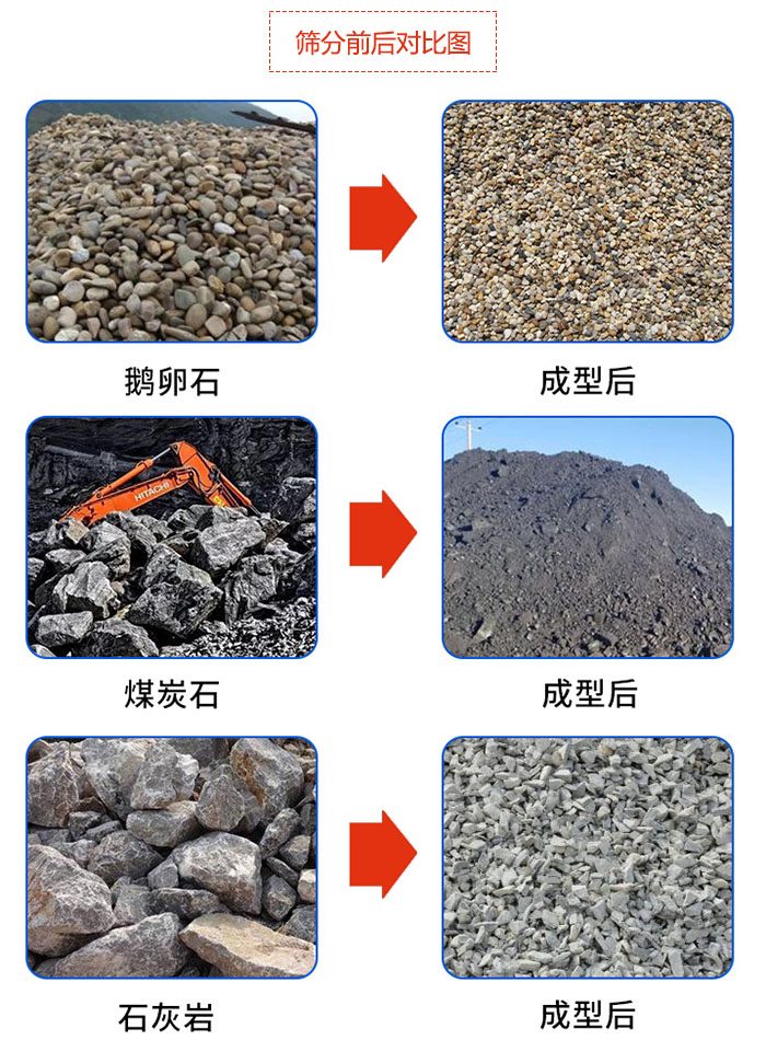 鵝卵石，煤炭石，石灰?guī)r等物料篩分前后對比圖展示