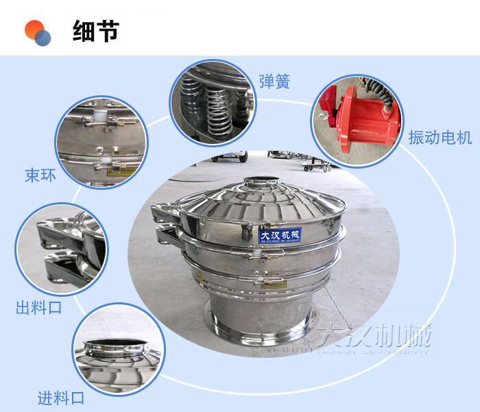 醫(yī)藥振動篩細節(jié)：彈簧，振動電機，束環(huán)，出料口，進料口等。