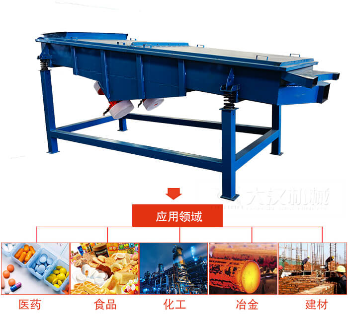 1035直線振動(dòng)篩主要適用行業(yè)：食品行業(yè)，化工行業(yè)，冶金行業(yè)，醫(yī)藥行業(yè)，建材行業(yè)，行業(yè)等。