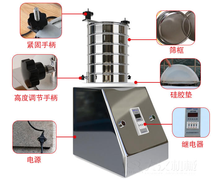 試驗(yàn)篩內(nèi)部結(jié)構(gòu)，控制箱，振動(dòng)平臺(tái)，兩者鎖緊手柄，上部鎖緊手柄，連接線等。